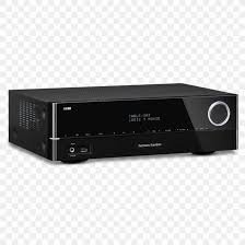 AVR 151S Harman Kardon 5.1 Channel Receiver